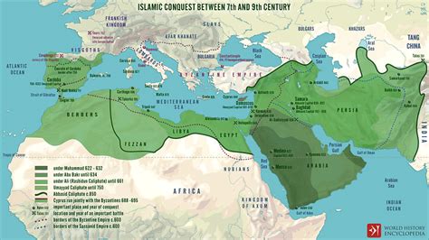 De Verovering van Kano door de Kanuri: Een Islamitische Expansie en een Handelscentrum Opgericht